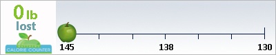 FA's weight loss ticker
