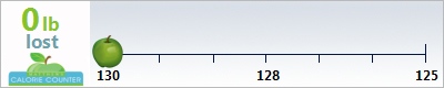 fatty's weight loss ticker